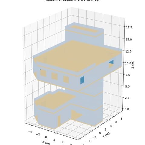 대지 맞춤 3D 모델